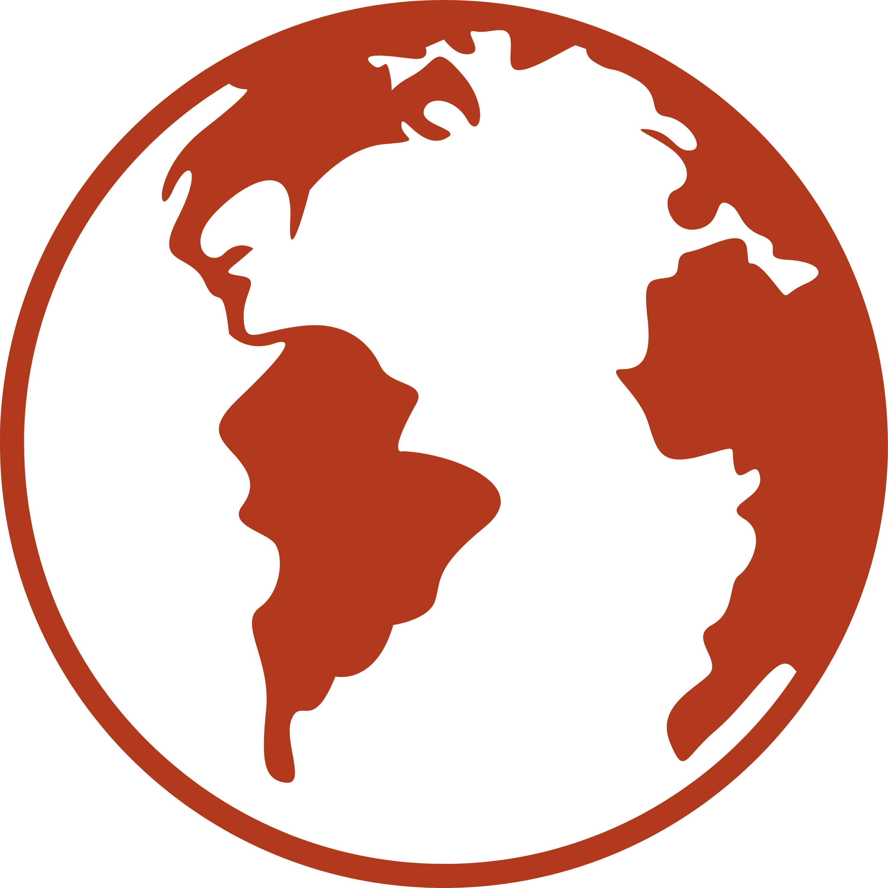 Sustainable processes